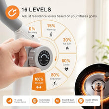 Load image into Gallery viewer, Magnetic Stair Stepper for Home, 16-Level Adjustable Resistance up to 77LBS, 350LBS Capacity, with Cup Holder & Bluetooth APP, Folding Compact Cardio Climber(White)