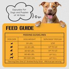 Load image into Gallery viewer, Dog Chits Curly Bully Sticks for Dogs & Puppies - 100% Beef Pizzle, High Protein, Low Fat Dog Chew Sticks - Baked, Low-Odor – Long-Lasting, Keep Dogs Engaged & Happy - Made in USA - 12 inch, 3 Pack