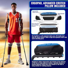 Load image into Gallery viewer, Ergobaum Dual Underarm Crutches for Adults (1 Pair-2 Units) NSN Military Certified, Triple Shock Absorption