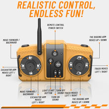 Load image into Gallery viewer, kolegend 3 in 1 Remote Control Excavator Toy 14 Channel RC Excavator Toy for Boys 3-12 with Bucket/Claw/Drill 2.4GHz Full Functional Construction Vehicles Toys Gift for 6 7 8 9 10 Years Old Kids Boys