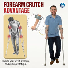Load image into Gallery viewer, Drynarex Forearm Crutches, Adult