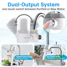 Load image into Gallery viewer, Vortopt 360°Rotating Water Filter Faucet, NSF/ANSI 42 Certified 400 Gallons