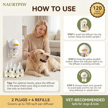 Load image into Gallery viewer, Dog Calming Diffuser 6 Pack (2 Plug in + 4 Refills), 120 Days Supply, Dog Pheromone Diffuser for Anxiety Relief, Destructive Behavior, Pee Accidents, Separation Anxiety, Aggression, Barking & Chewing