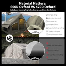 Load image into Gallery viewer, Qeroo® Luxury Inflatable Camping Tent,Wind & Rain Resistant, Breathable & Durable Wear-Resistant Fabric, Built-in Stove Jack,Fast Setup with Hand Pump,All-Season Ready, Mosquito-Proof Mesh Windows