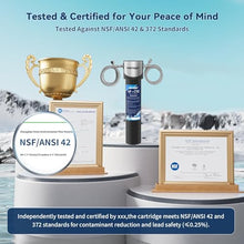 Load image into Gallery viewer, VORTOPT Q5-UF-M Replacement Water Filter Cartridge for Under Sink Systems