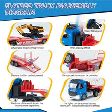 Load image into Gallery viewer, 6 CH Remote Control Flatbed Truck and Inertia-Powered Excavator Toys for Kids Boys, Blue