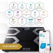 Load image into Gallery viewer, INEVIFIT EROS Bluetooth Body Fat Scale Smart BMI Highly Accurate