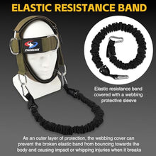 Load image into Gallery viewer, Fitness Neck Head Harness Trainer, Adjustable Chin Strap and Head Harness Strength with 30 Lb Resistance Bands, Neoprene Neck Exerciser for Weight Lifting, Home and Gym Use, Green