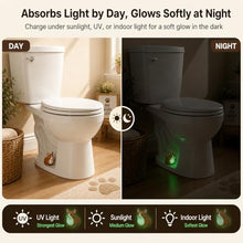 Load image into Gallery viewer, RAINGOWN Glow in the Dark Corgi Toilet Bolt Covers, 2 Pack
