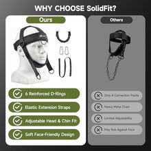 Load image into Gallery viewer, Neck Harness Weight Lifting, Neck Trainer Exerciser Equipment with Adjustable Heavy Duty Steel Chin Straps for Neck Strength and Pain Relief, Portable Head Harness for Weight Lifting,Home and Gym Use