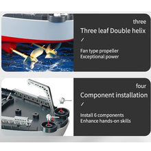 Load image into Gallery viewer, Ssccgym 23.6" Inch Remote Controlled Warship Battleship 10km/h 4WD 2.4G RC Controlled Ship 1:390 Scale On Water Lakes Pools