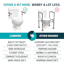 Load image into Gallery viewer, Lunderg Toilet Safety Rails for Seniors - Easy Installation & Super Sturdy Grab Bars Arms - Non-Bulky & Elegant Handicap Toilet Safety Frame - Seat Handles for Elderly, Disabled or Mobility Issues