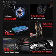 Load image into Gallery viewer, Electric Scooter Dual Braking E-ABS Disc Brake Urban Mobility with Dirt-Bike Aesthetics, Zero-Emission / 60V38AH Battery
