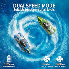 Load image into Gallery viewer, RC Boat 2 Pack Remote Control Boats for Kids & Adults,15KM/H Twin-Screw Waterproof RC Boats