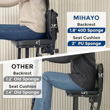 Load image into Gallery viewer, MIHAYO 4 Wheel Mobility Scooter for Seniors&Adults- 24 Miles Range, Foldable Powered Electric Wheelchair Device w/Dual 288WH Batteries, 112 L Basket, 280 lb Capacity, Compact, Blue