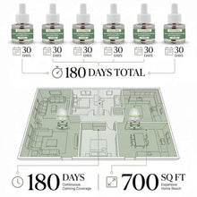 Load image into Gallery viewer, 8-in-1 Dog Calming Pheromone Diffuser Kit – Pet Stress Support (2 Plug-Ins & 6x48ml Refills), Calming Diffuser for Dog During Thunderstorms, Travel, Separation, Fireworks & Vet Visits, 180-Day Supply