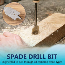 Load image into Gallery viewer, 18Pcs Hole Saw Kit,Wood Hole Saw Set with 3/4in-5in Hole Saws,Mandrels,Drill Bits,Installation Plate,Hex Wrench,Flat Saw,Storage Case for Wood,Plywood,PVC,Drywall,Plastic