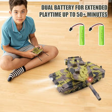 Load image into Gallery viewer, RC Tank - 2.4Ghz Remote Control Army Tank Toys with Auto Demo Sound Light Smoke