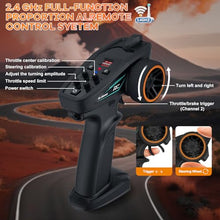 Load image into Gallery viewer, Nikuku Remote Control Car, High Speed All Terrain Off Road Fast RC Cars
