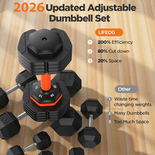 Load image into Gallery viewer, Adjustable Dumbbells Set 25LB, Weights Dumbbells Set 5/10/15/20/25lbs, dumbbell set 2 (25, Pounds)