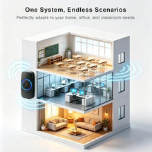 Load image into Gallery viewer, ELKRTG Wireless Doorbell - Waterproof, 8-Color Breathing Light & 2 Mute Modes
