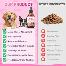 Load image into Gallery viewer, Wagmee Allergy Relief Drops for Dogs, Dog Itchy Skin Relief & Natural Yeast Treatment with Omega-3, Turmeric for Dogs Anti Itchy Ears Paw Relief - Dog Seasonal Allergies, Skin & Coat Immune Support