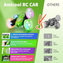 Load image into Gallery viewer, Amicool Remote Control Car for Boy 6-12 with Flashing Light, 6 7 8 9 Years Old Boy Toys, Race RC Cars Stunt