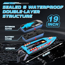 Load image into Gallery viewer, Levhorzn 34+MPH Brushless RC Boat for Adults & Kids with 2 Rechargeable Batteries- (Cyan)