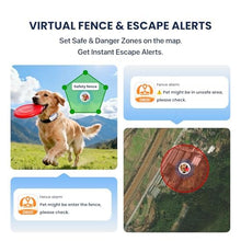 Load image into Gallery viewer, DBDD AI GPS Dog Tracker, Virtual Fence & AI Health Monitor, Waterproof