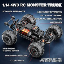 Load image into Gallery viewer, 1:14 4WD Off-Road RC Monster Truck High Speed 40 km/h