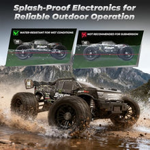 Load image into Gallery viewer, 1:18 RC Truck 18872 New Model RC Truck 4X4 Off-Road, 2.4GHz Remote Control Truck