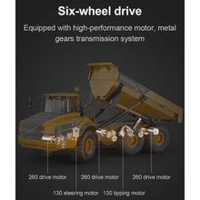 Load image into Gallery viewer, 23IN Super Large 1/20 RC Dump Truck, 12CH Electric Remote Control Transport Vehicle Engineering Vehicle Model