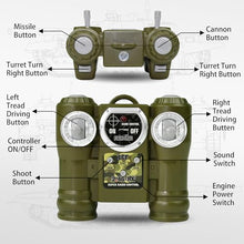 Load image into Gallery viewer, KAIM 1/24 RC Tank,Remote Control Tank for Boys with Smoke, Lights & Sounds