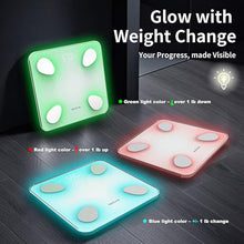 Load image into Gallery viewer, Scale for Body Weight, Digital Weight Scale with Color-Changing, Most Accurate to 0.2lb, Bluetooth Bathroom Scale with Bmi, Body Fat, Muscle Mass, 18 Body Composition Analyzer Sync App, 400 lbs-White