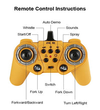 Load image into Gallery viewer, Remote Control Forklift with Flatbed Truck, 11 Channel RC Forklifts with Spray, Cool Lights & Sound, 2 in 1 Lift Fork & Hook, Crane Construction Toys