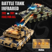 Load image into Gallery viewer, 1/24 RC Tank, US M1A2 Army Toys with Sound Effects, Lights and Smoke, 2.4GHz Remote Control Tank