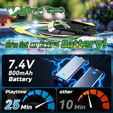 Load image into Gallery viewer, DEERC Fast RC Boat with LED Lights, 30+KM/H, High Speed Remote Control Racing Boat