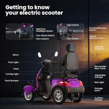 Load image into Gallery viewer, Super Large Electric 4 Wheel Mobility Scooters, Heavy Duty 800W Wheelchair Device, 25 Miles Long Range, All Terrain Mobility Scooter,Speed Adjust, Remote Key,Receive Ready to Ride (Purple)