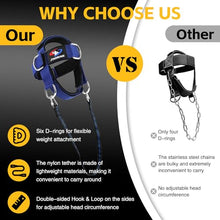 Load image into Gallery viewer, Fitness Neck Head Harness Trainer, Adjustable Chin Strap and Head Harness Strength with Nylon Tether, Neoprene Neck Workout Exerciser for Weight Lifting, Home and Gym Use, Blue