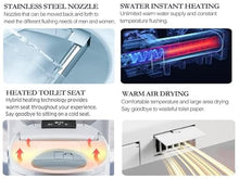 Load image into Gallery viewer, XCQQ Electric Bidet Toilet Seat with Remote, Heated Toilet Seat, Instant Warm Water, Warm Air Dryer, Rear & Feminine with Oscillating Cleansing, Night Light, Slow Close Lid, LED Display - Round