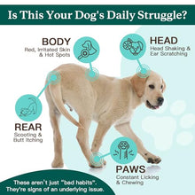Load image into Gallery viewer, NATURE TARGET Dog Allergy Relief Freeze Dried Chews, with Probiotics, Colostrum for Immune Health, Anti Itch & Seasonal Allergies & Scratching, Omega 3 for Skin & Coat Health, Pawlicking, Hot Spots