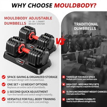 Load image into Gallery viewer, Mouldbody Adjustable Dumbbell Set Pair 50 lb, Adjustable Dumbbells 10-in-1 Free Weight Set, 1-Second Dial Weight Adjustment,Space-Saving Design with Storage Base, Home Gym Strength Training Equipment