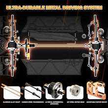 Load image into Gallery viewer, Fast Brushless RC Cars for Adults, Max 75mph Hobby Electric On-Road RTR with 9KG Metal Servo, Cyan