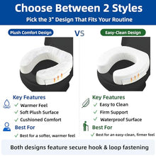 Load image into Gallery viewer, XYRONICA Toilet Seat Riser Cushion, 3 Inch Padded Toilet Seat Cushion for Seniors, High-Density Foam with Velcro Fastening, Stable & Non-Slip, Fits Standard & Elongated Toilets