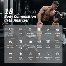 Load image into Gallery viewer, Scale for Body Weight, Digital Weight Scale with Color-Changing, Most Accurate to 0.2lb, Bluetooth Bathroom Scale with Bmi, Body Fat, Muscle Mass, 18 Body Composition Analyzer Sync App, 400 lbs-White
