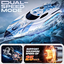 Load image into Gallery viewer, BEZGAR RC Boat, 12 inch Remote Control Boat for Kids and Adults, 25 KPH Fast RC Speed Boats with 700mAh Battery, Ideal Waterproof Toy Boats for Lakes & Pools - TX126 White