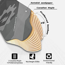 Load image into Gallery viewer, 38" Dual Brushless Hub-Motor Electric Skateboard Longboard Scooter 4.2" PU Wheels (Black)