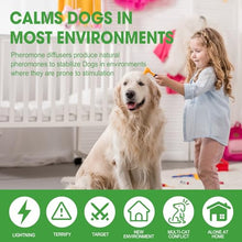Load image into Gallery viewer, RAGOD Dog Calming Diffuser - Pheromone Dog Peeing Diffuser, 1 Plug in+ 1 Pack 45ml Trial Pack Dog Anxiety Relief Up to 30 Days