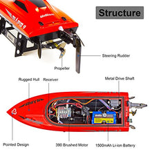 Load image into Gallery viewer, Cheerwing UDI 2.4Ghz RC Racing Boat for Adults 30KM/H High Speed Electronic Remote Control Boat