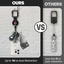 Load image into Gallery viewer, ClutchLoop Anti-Theft Phone Tether - Universal Adhesive Anchor, Retractable Steel Line and Locking Carabiner - Secure for Travel, Festivals, Content Creation & Daily Protection.